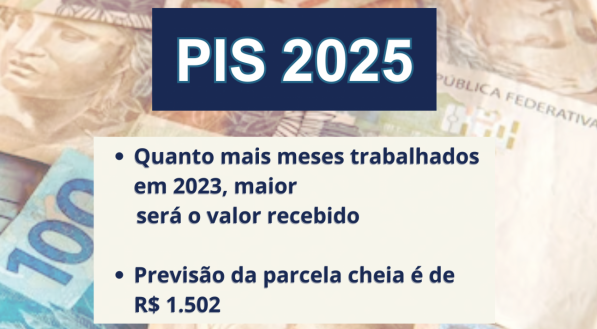 Imagem destaca o PIS 2025 com o fundo de notas de dinheiro