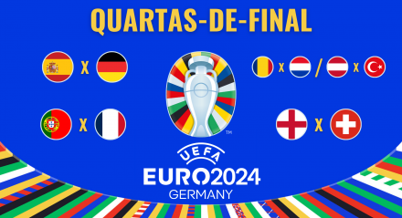 Quartas-de-final Euro 2024