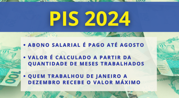 Abono Salarial é destinado a quem esteve na ativa em 2022