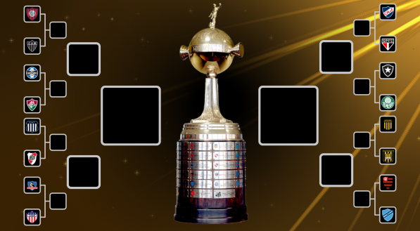 Chaveamento da Libertadores 2024