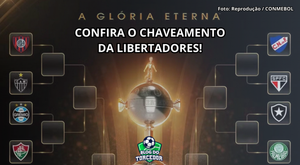 Imagem do chaveamento final das oitavas de final da Libertadores 2024