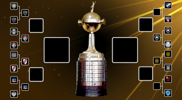 Chaveamento das quartas-de-final da Libertadores 2024