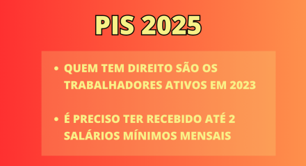 Imagem ilustra os requisitos de pagamento do abono salarial