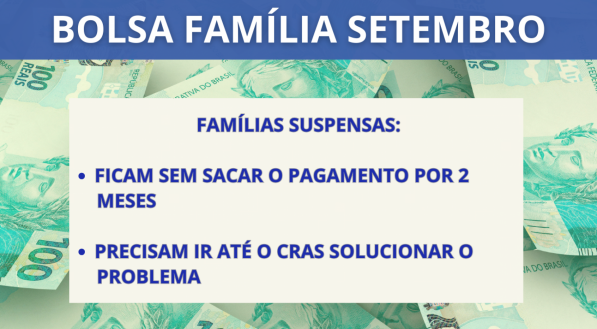 Imagem lista as consequências da suspensão de famílias no programa