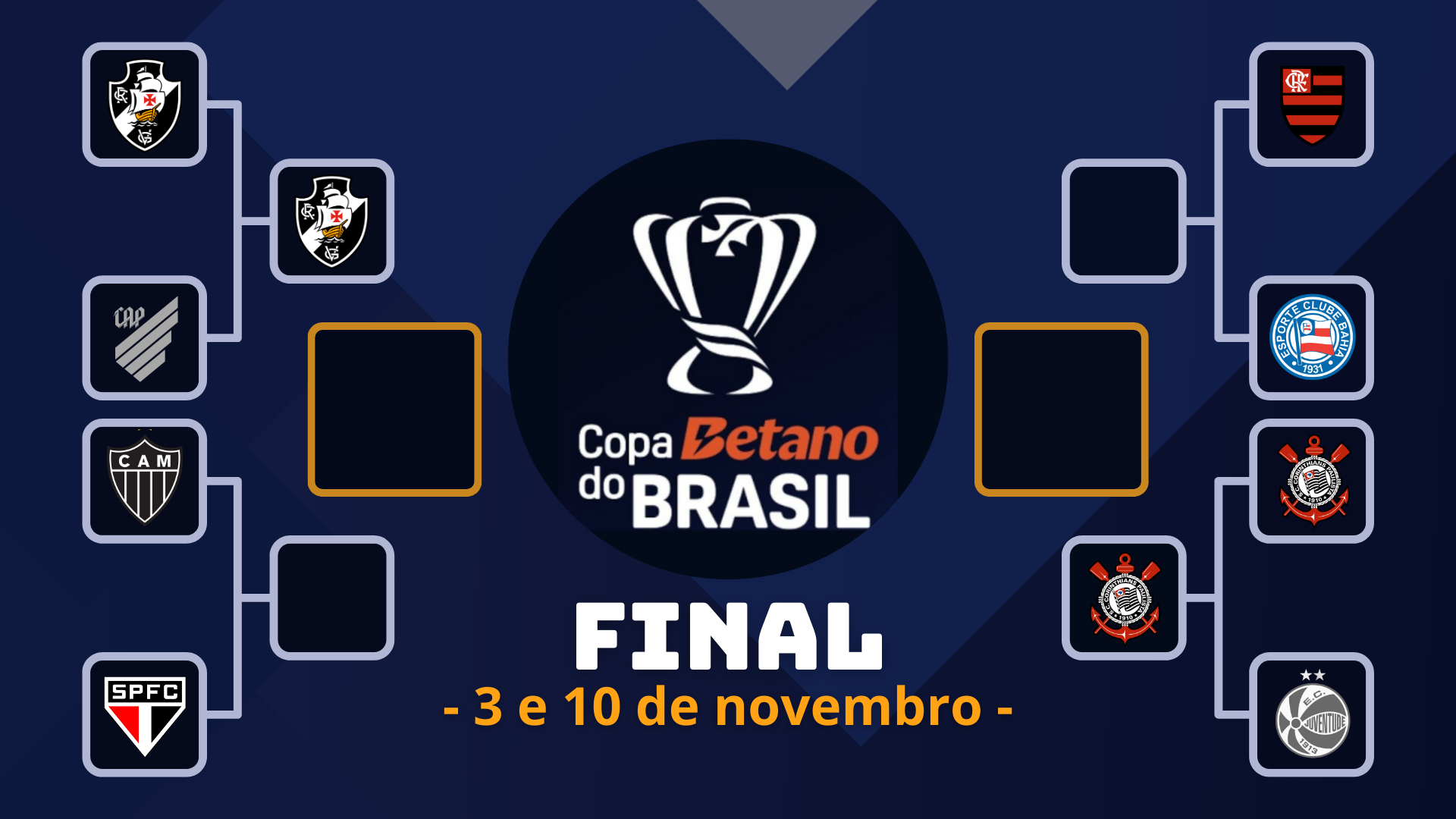 Chaveamento da Copa do Brasil 2024 Veja quem enfrenta quem na semifinal