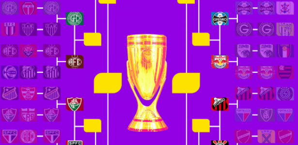 Copinha 2025 veja os horários dos jogos desta sextafeira (17) das oitavas e onde assistir