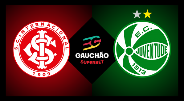 Internacional x Juventude, pela 2ª rodada do Gauchão 2025