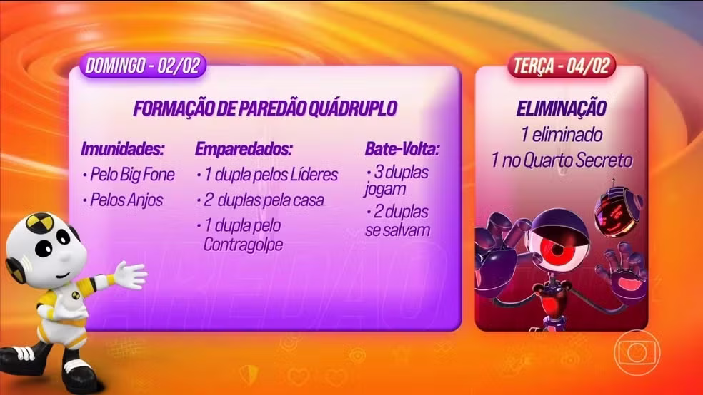 Divulgação/Globo