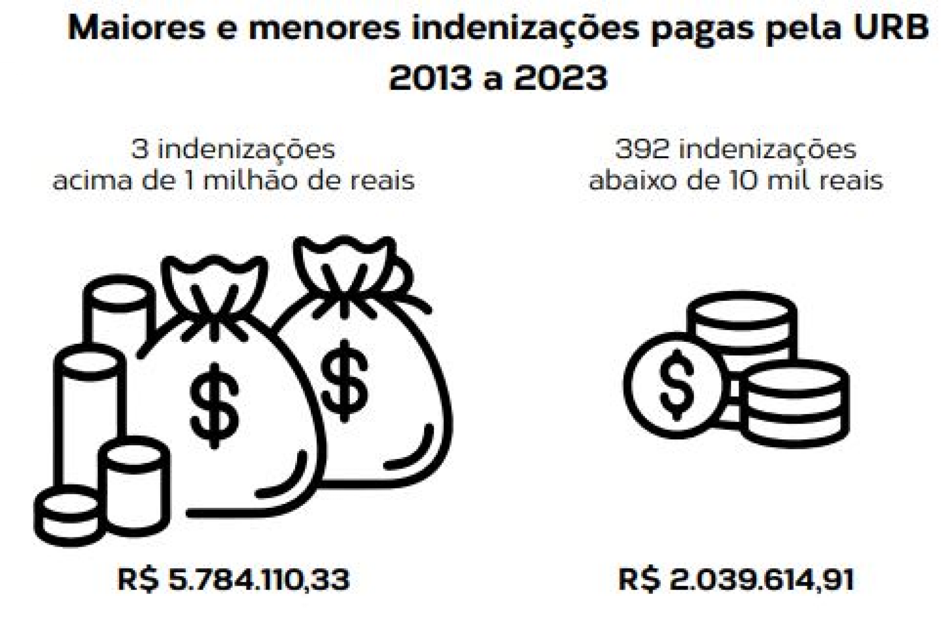 Nota técnica 03/2024 CPDH/Reprodução