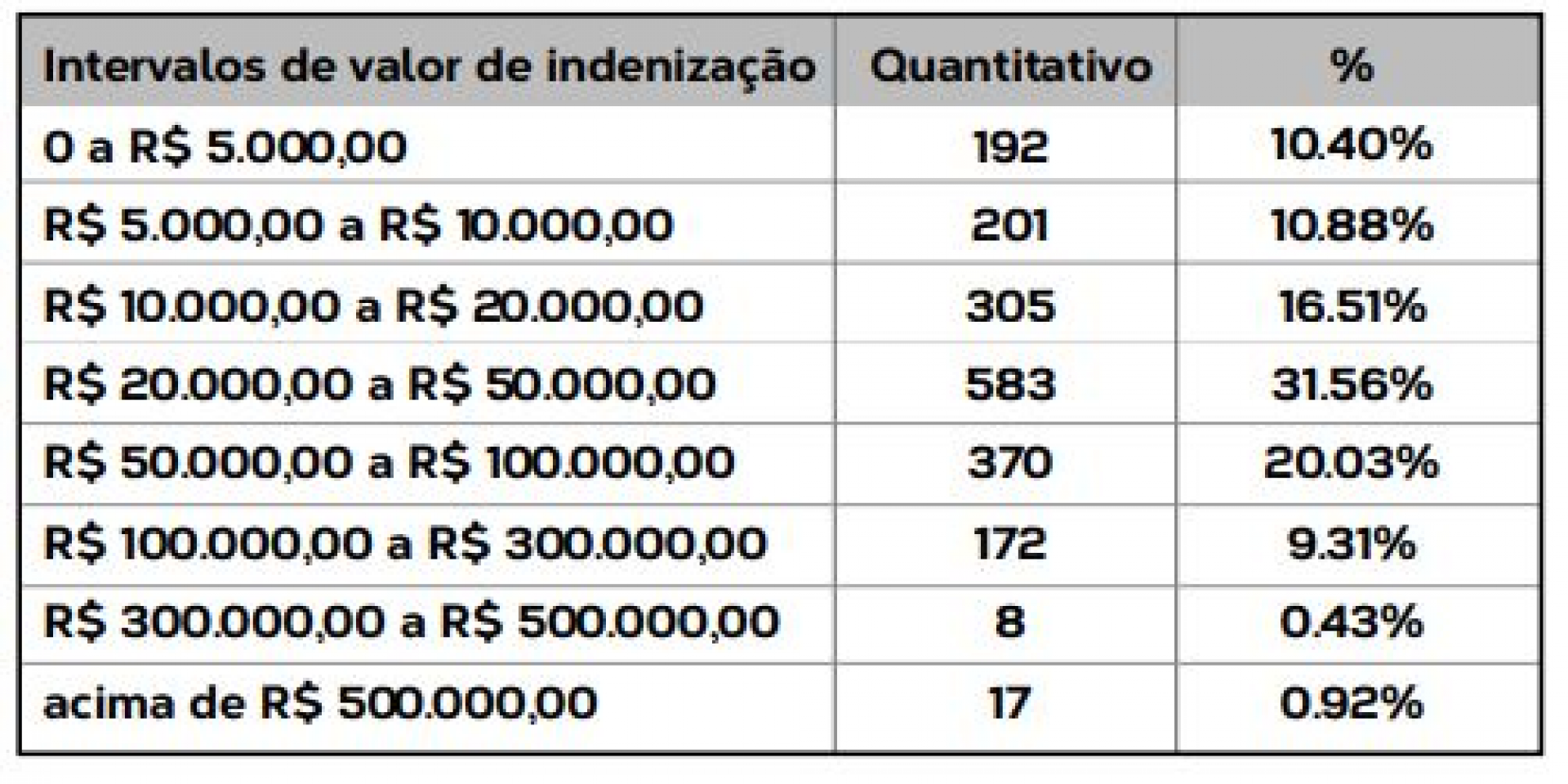 Nota técnica 03/2024 CPDH/Reprodução