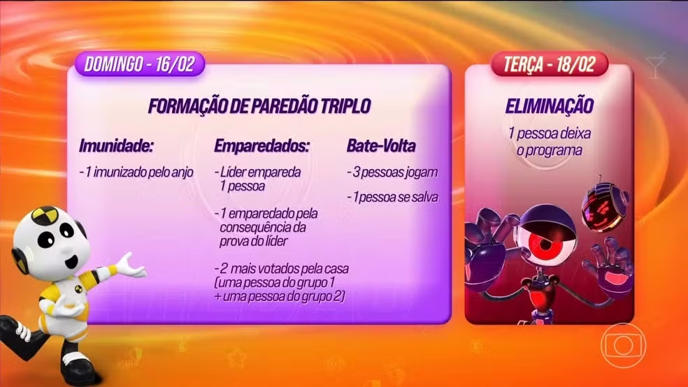 Reprodução/Globo