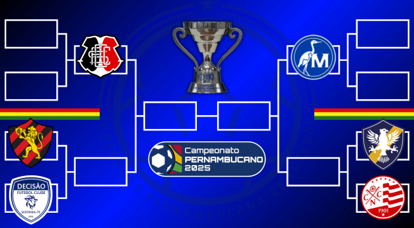 Chaveamento do mata-mata do Campeonato Pernambucano 2025