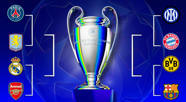 Quartas-de-final da Champions League 2024/25