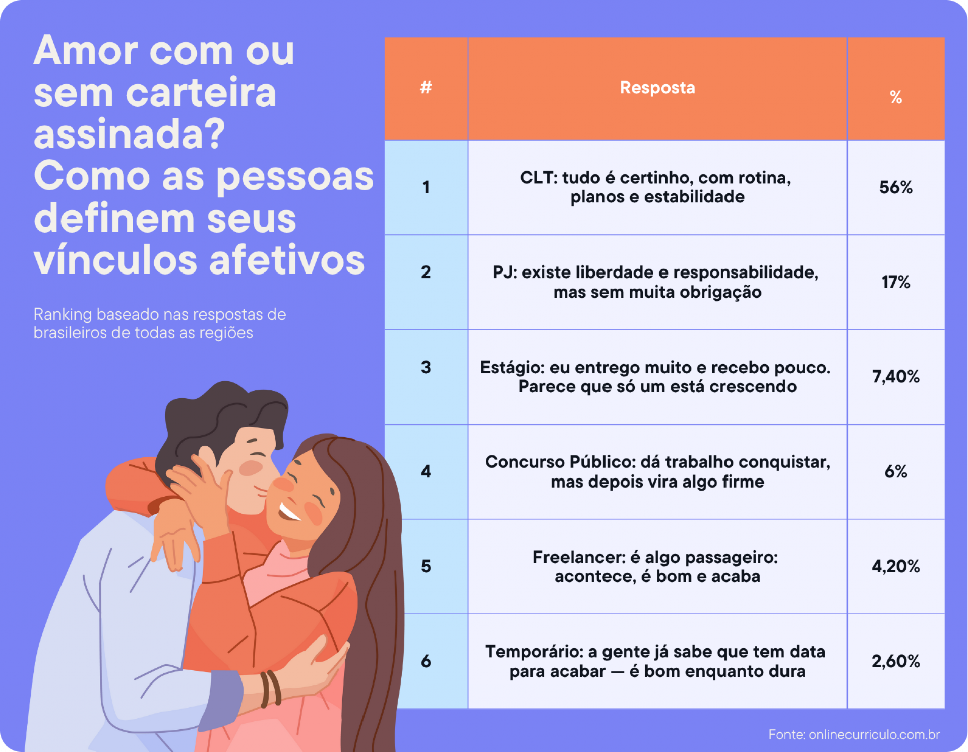 Onlinecurriculo 