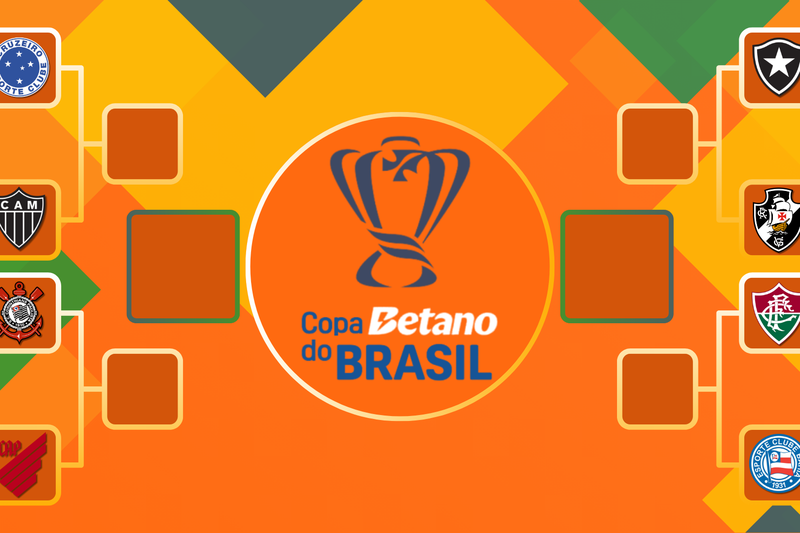 Chaveamento da Copa do Brasil 2025