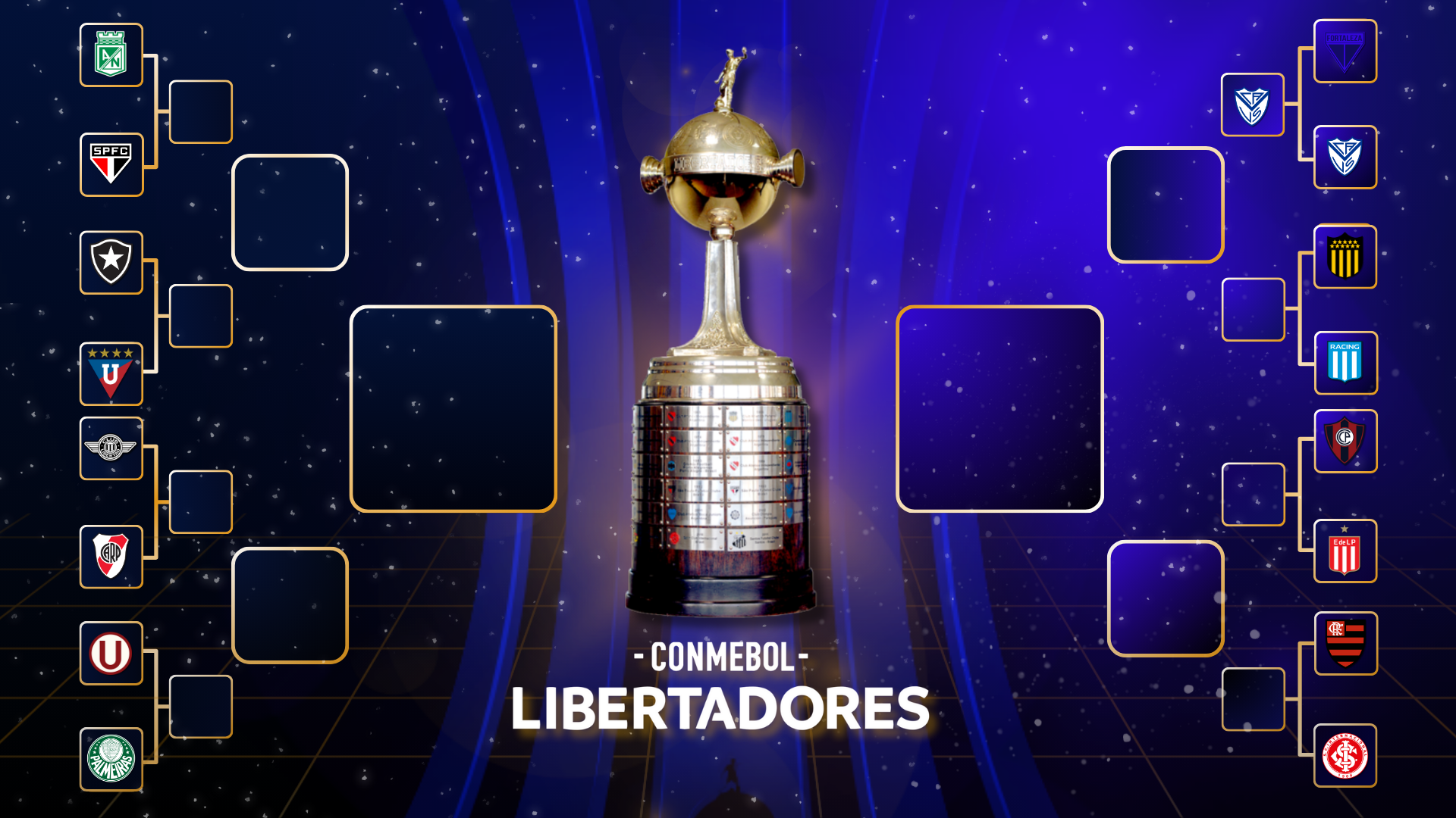 Chaveamento da Libertadores 2025: Times classificados, resultados e confrontos das quartas-de-final