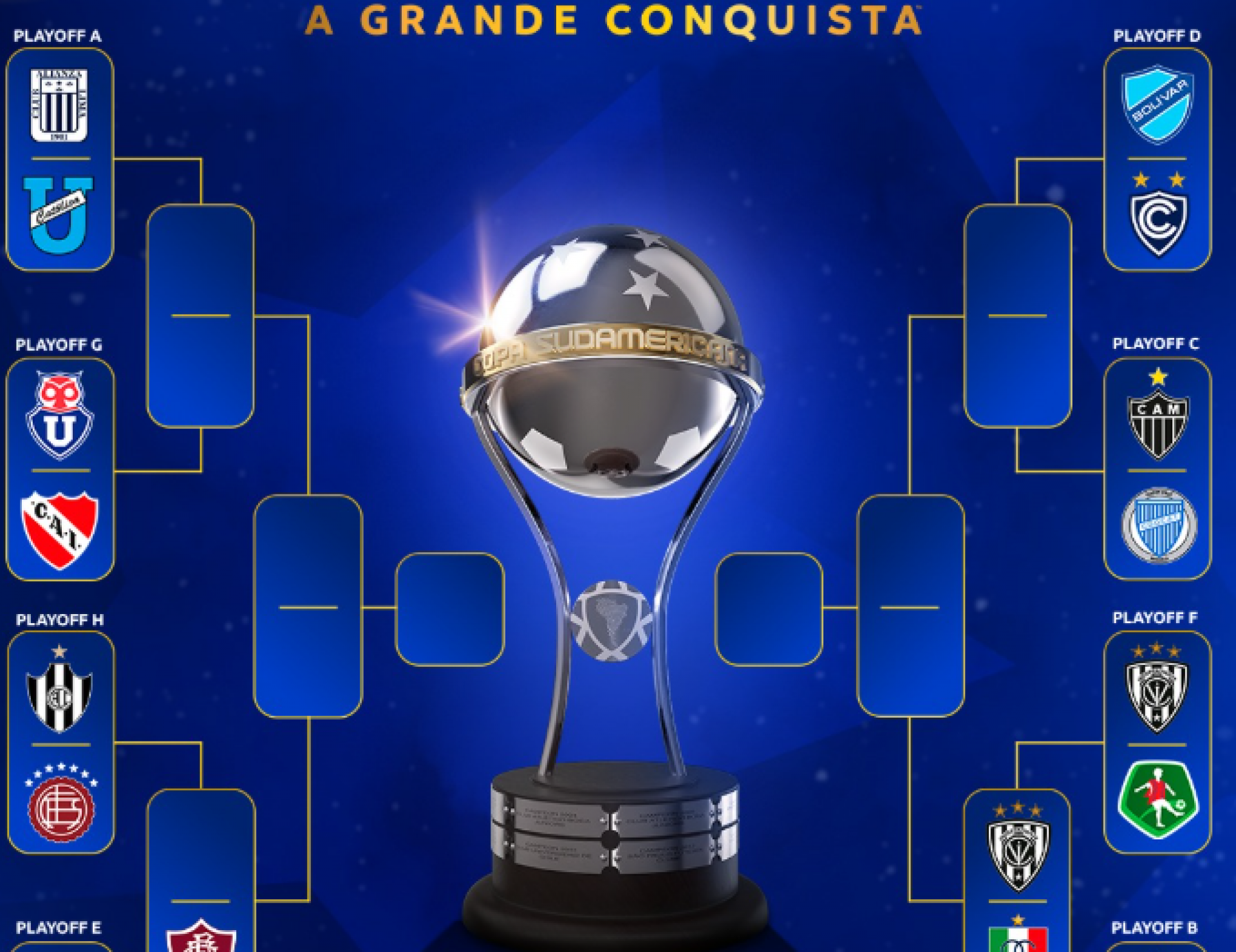 Chaveamento da Sul-Americana 2025: classificados, resultados e confrontos das quartas de final