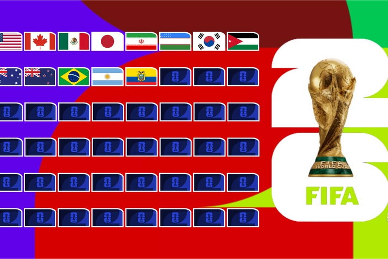 Seleções classificadas para a Copa do Mundo 2026