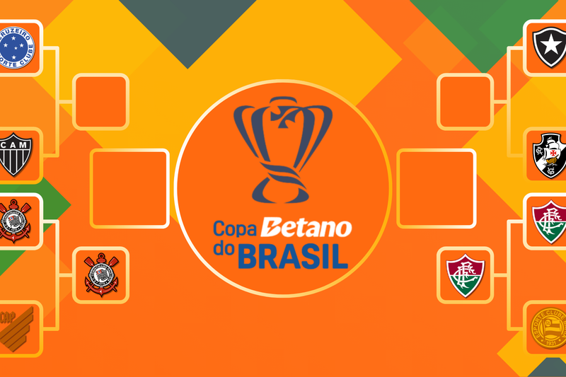Chaveamento da Copa do Brasil 2025