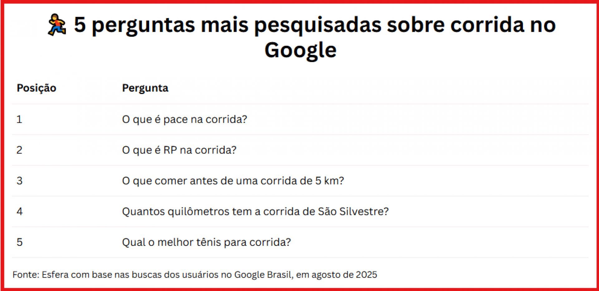 Divulgação/Esfera