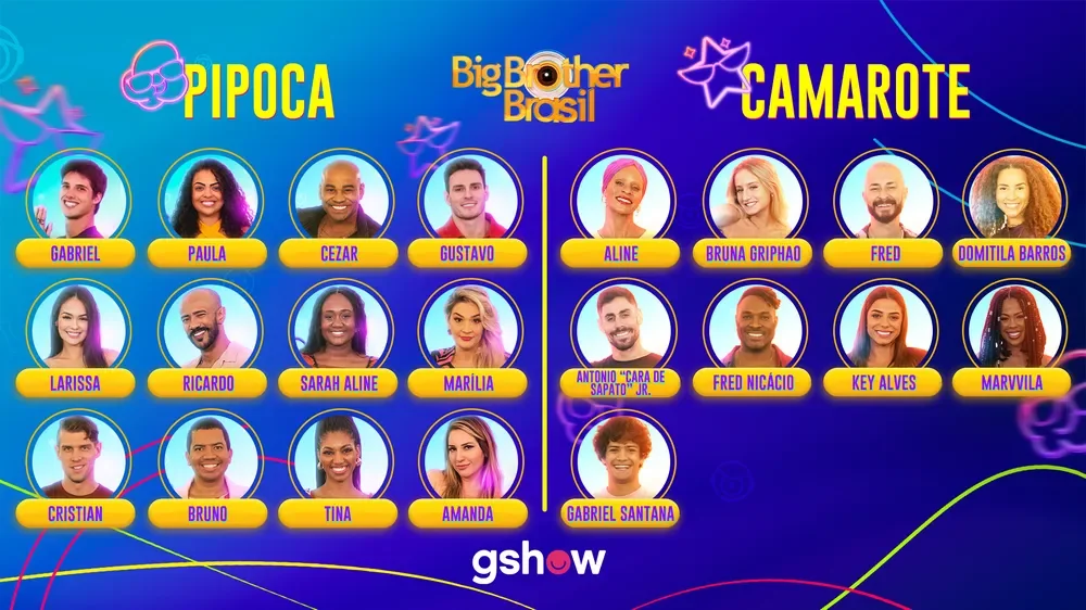 Participantes confirmados BBB 23.