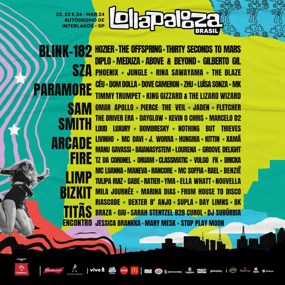 Lollapalooza Lineup Times 2024 Eden Nessie