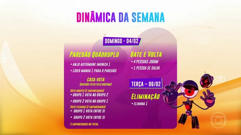 Reprodução/Globo