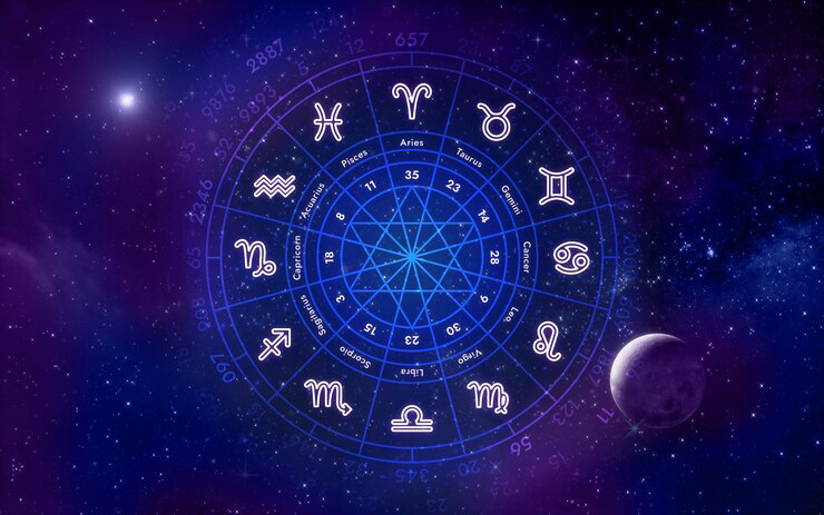 Veja o significado de cada planeta no seu mapa astral.