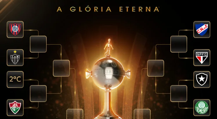 Libertadores 2024
