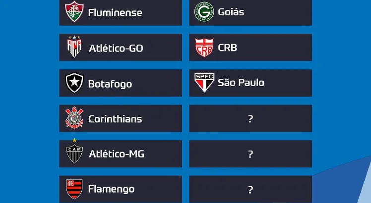 Imagem de alguns times que seguem na Copa do Brasil 2024