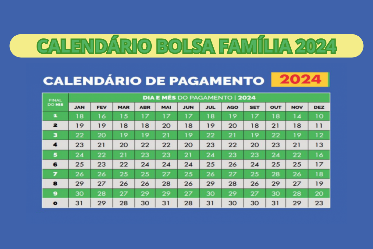 Imagem do Calendário do Bolsa Família 2024 em cores verdes e azuis com fundo azul