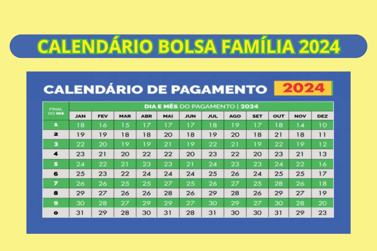 Imagem: Arte com as datas do CalendÃ¡rio Bolsa FamÃ­lia 2024 em cores verde, azul e branco, em um fundo amarelo