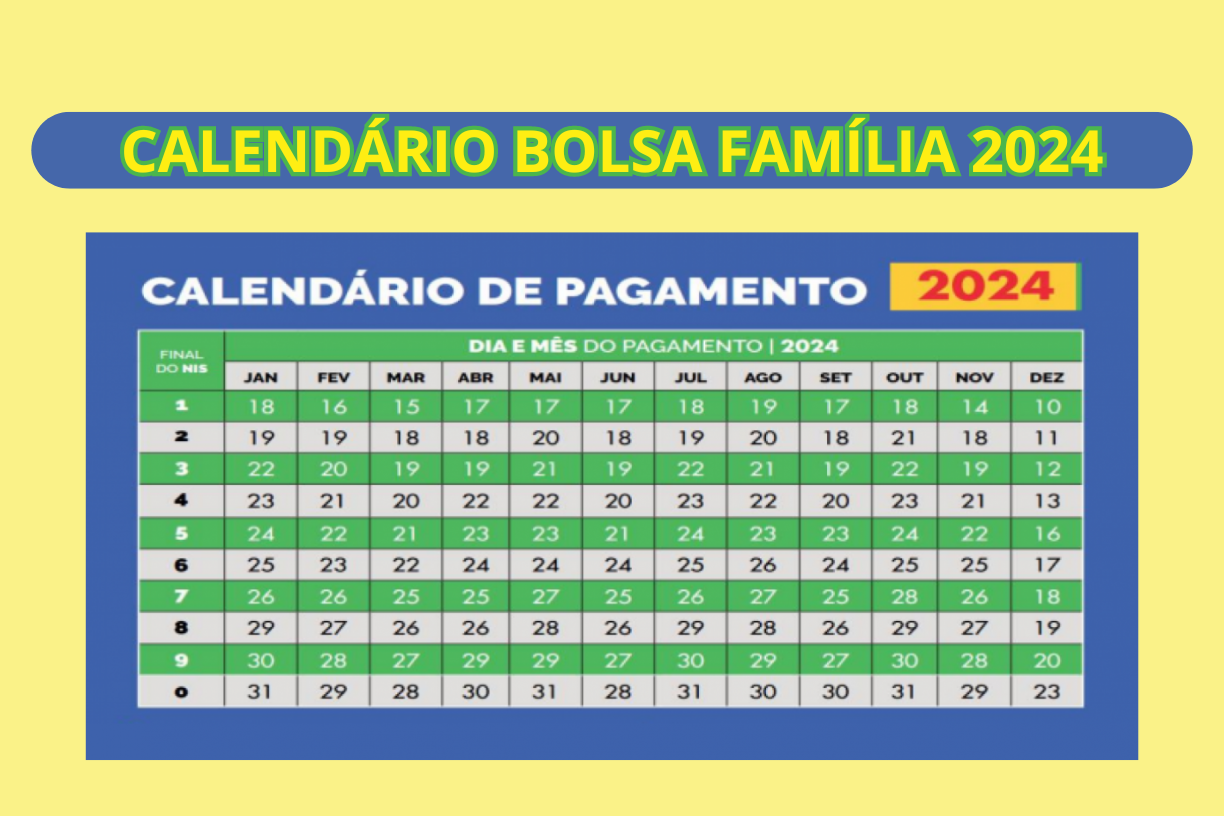 Imagem do Calendário do Bolsa Família 2024 em cores verdes e azuis com fundo amarelo