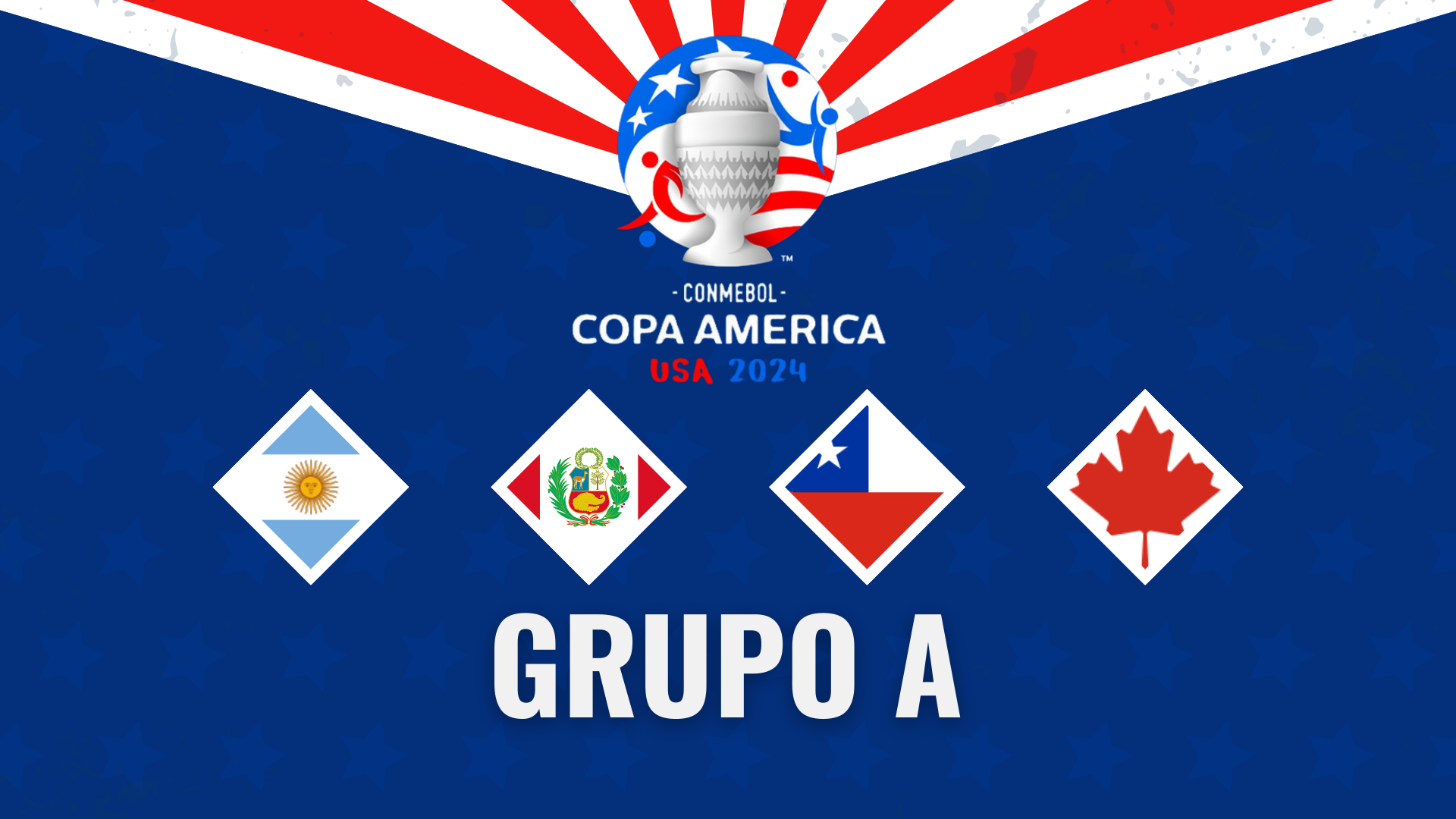 Grupo A da Copa América 2024