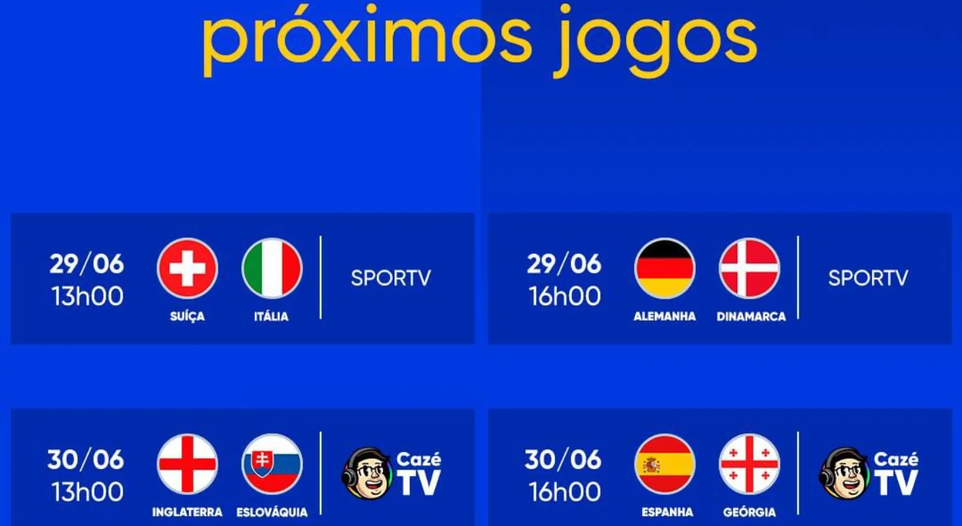 Imagem de quatro confrontos da oitavas de final da Eurocopa 2024