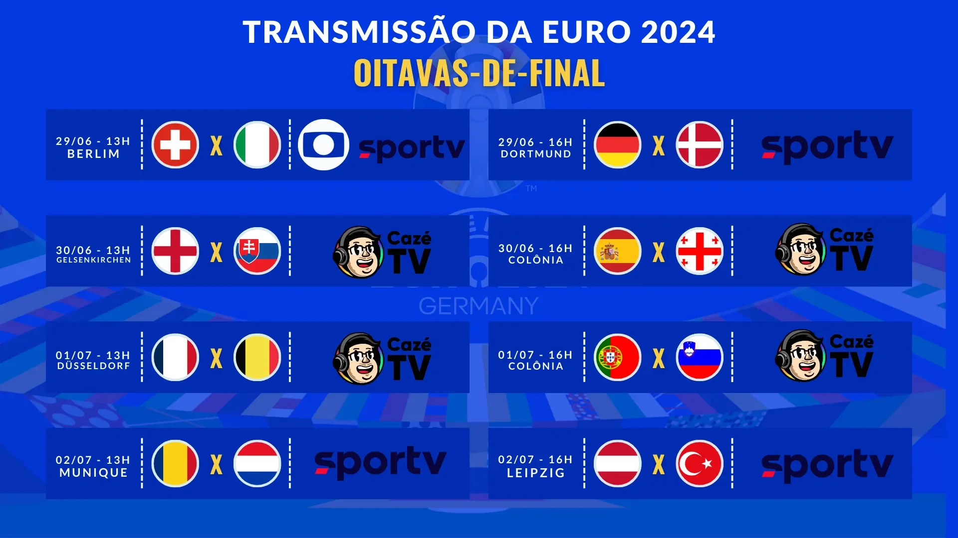 Transmissão dos jogos das oitavas-de-final da Euro 2024
