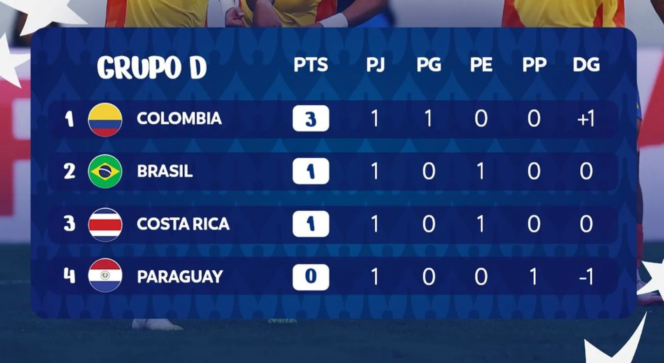 futebol