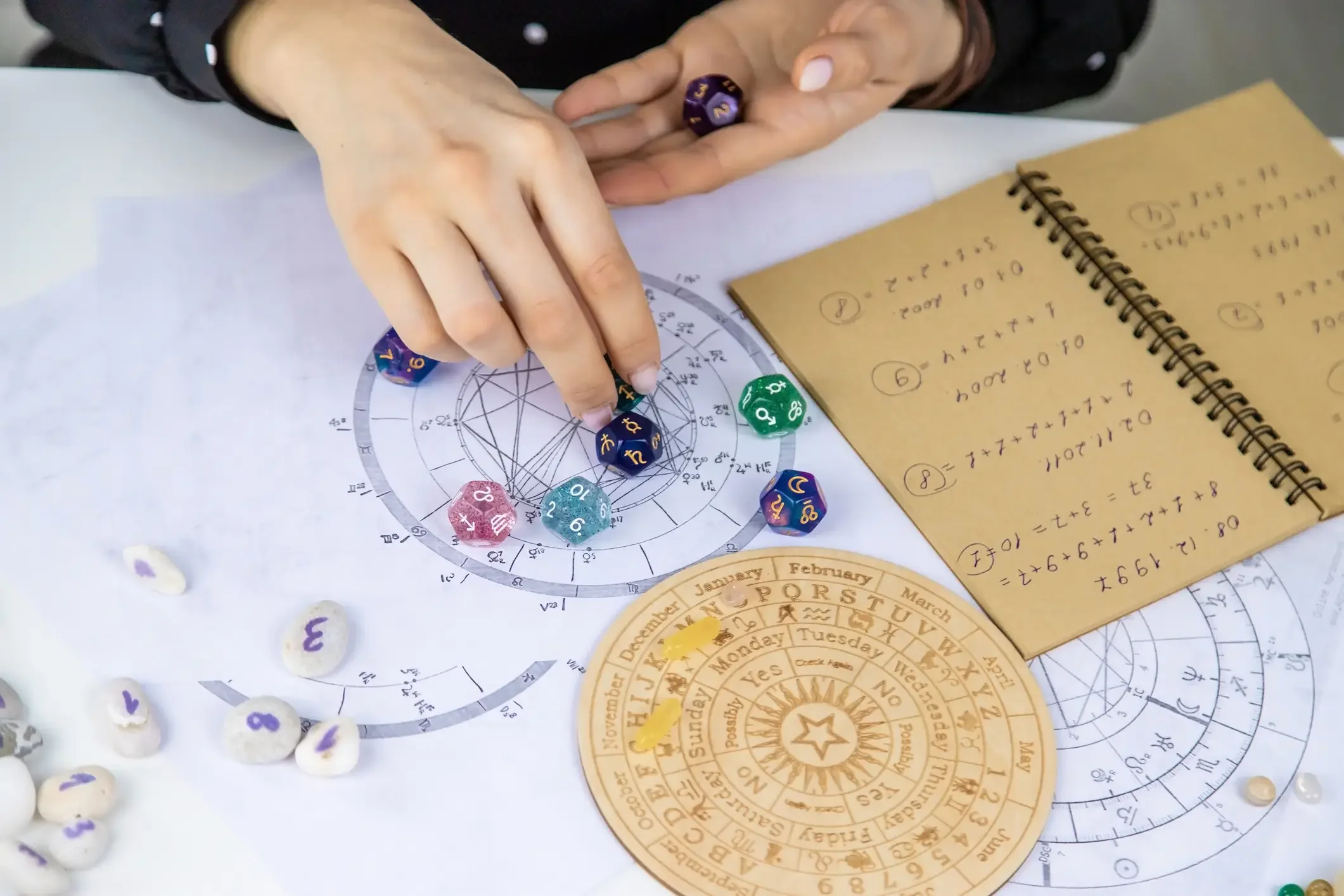 astrologia
