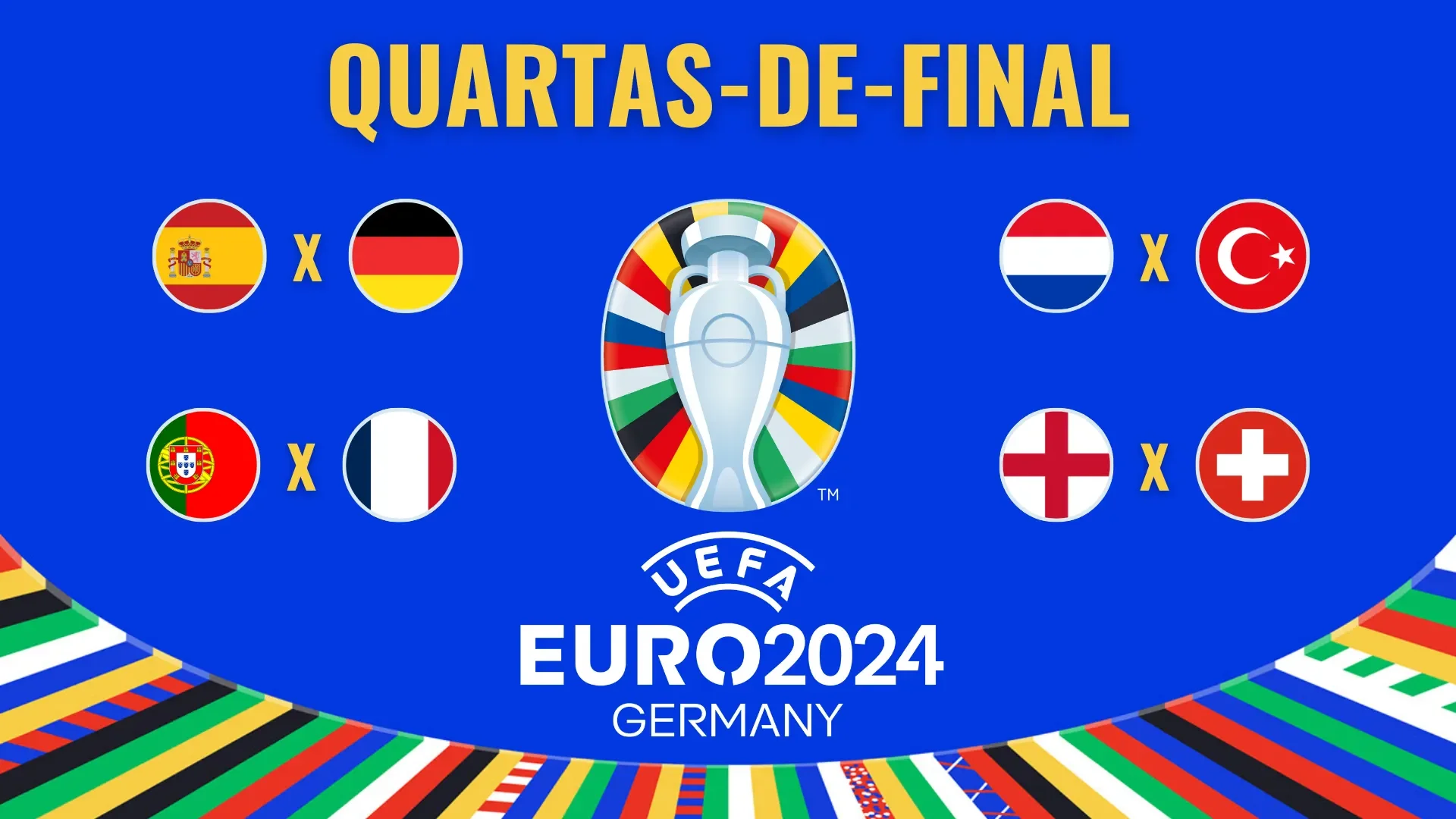 Os confrontos das quartas-de-final da Euro 2024