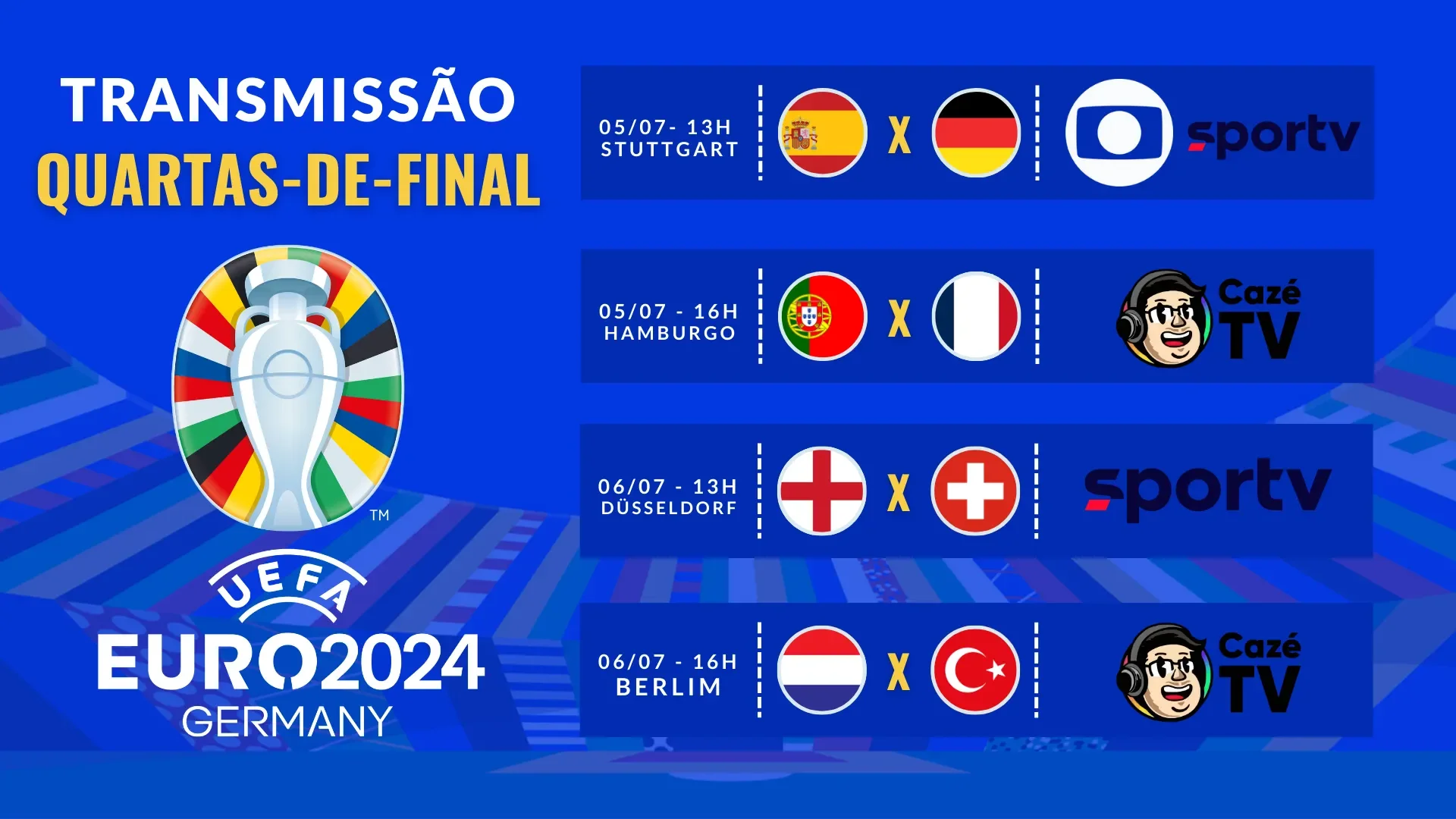 Grade de transmissões dos jogos das quartas-de-final da Euro 2024