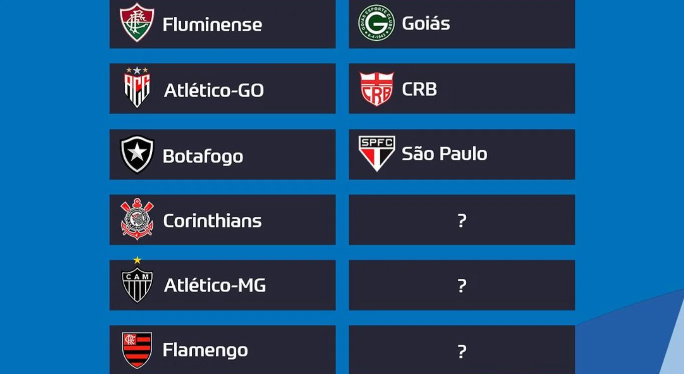 Imagem de alguns clubes presentes nas oitavas da Copa do Brasil