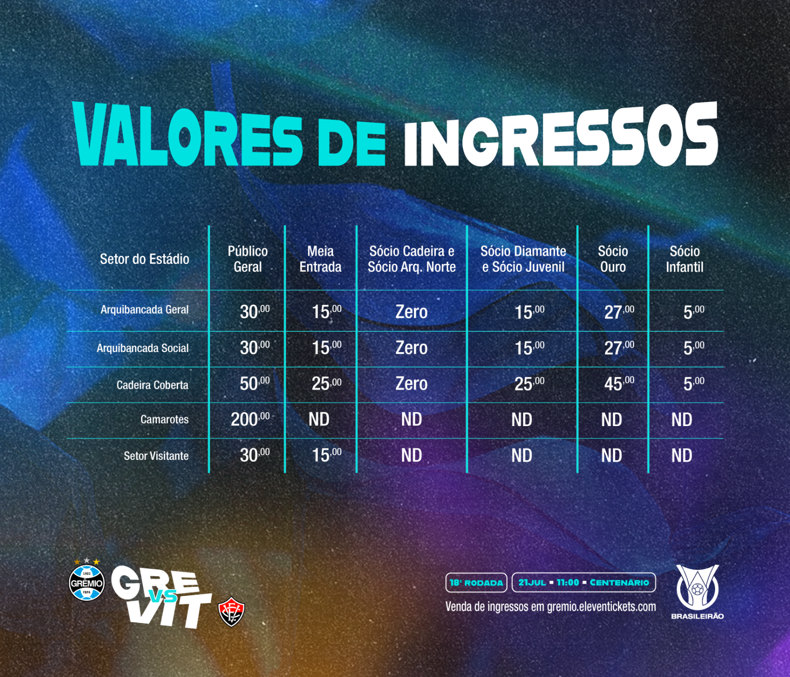 Valores dos ingressos para Grêmio x Vitória pelo Brasileirão DIVULGAÇÃO/GRÊMIO