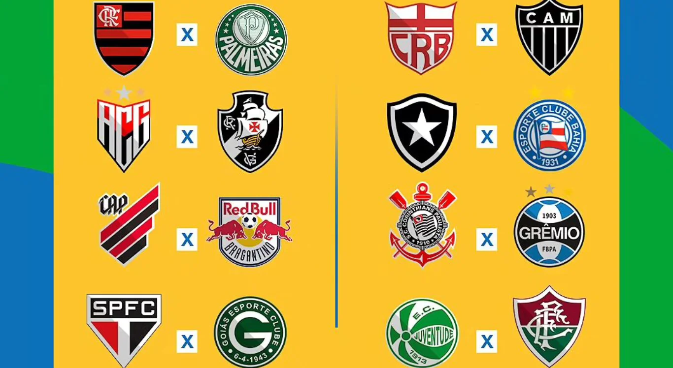 Quartas de final da Copa do Brasil 2024 Saiba possíveis confrontos e