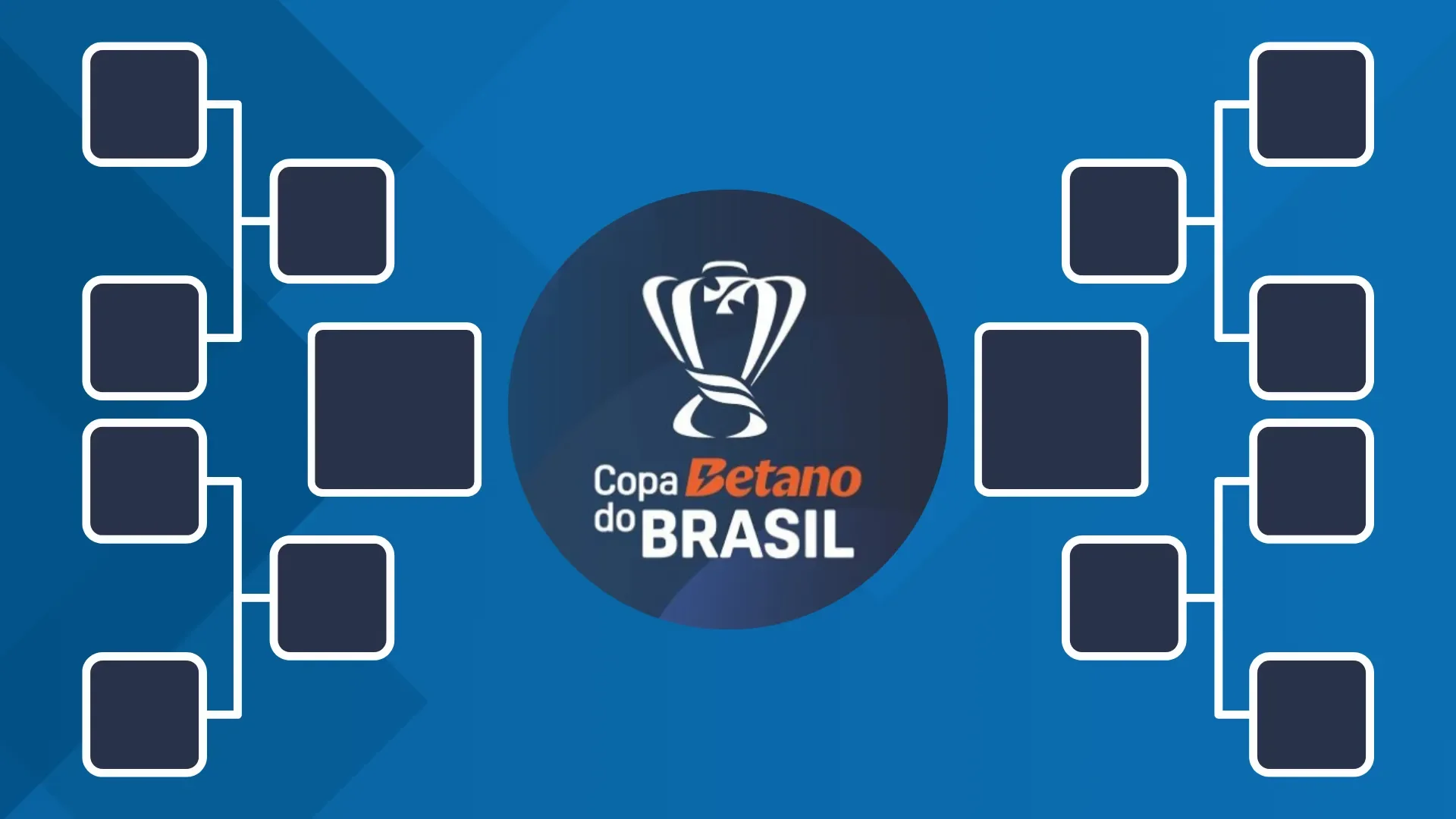 Chaveamento das quartas-de-final da Copa do Brasil 2024