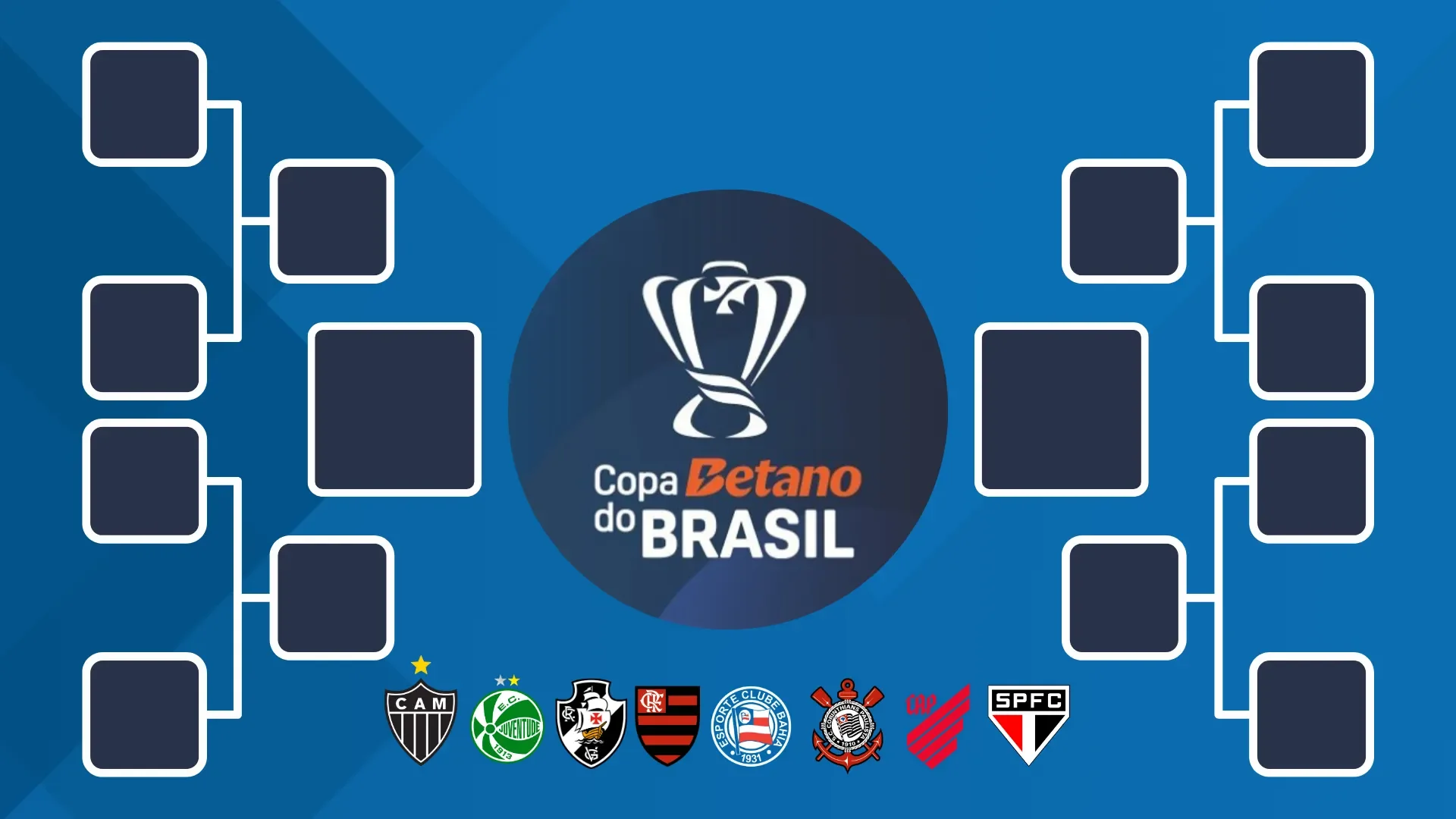 Sorteio da Copa do Brasil 2024 Corinthians pode enfrentar o Flamengo