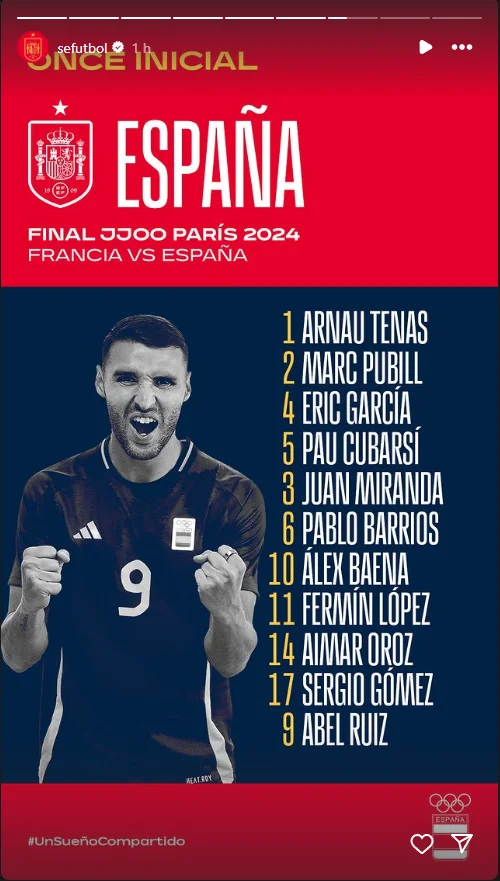 Imagem da escalação da Espanha na final do futebol masculino Reprodução/Instagram
