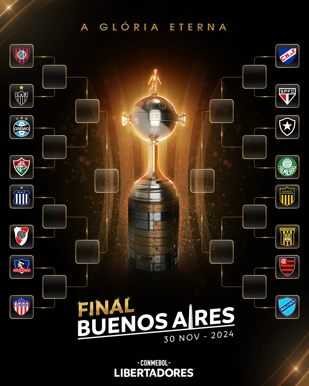 Imagem dos confrontos da oitavas de final da Libertadores 2024