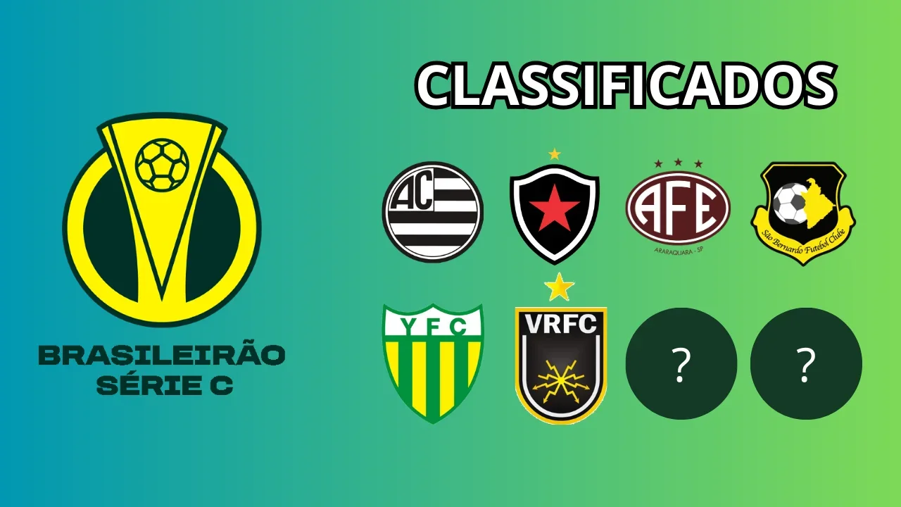 Imagem dos clubes classificados para a segunda fase da Série C