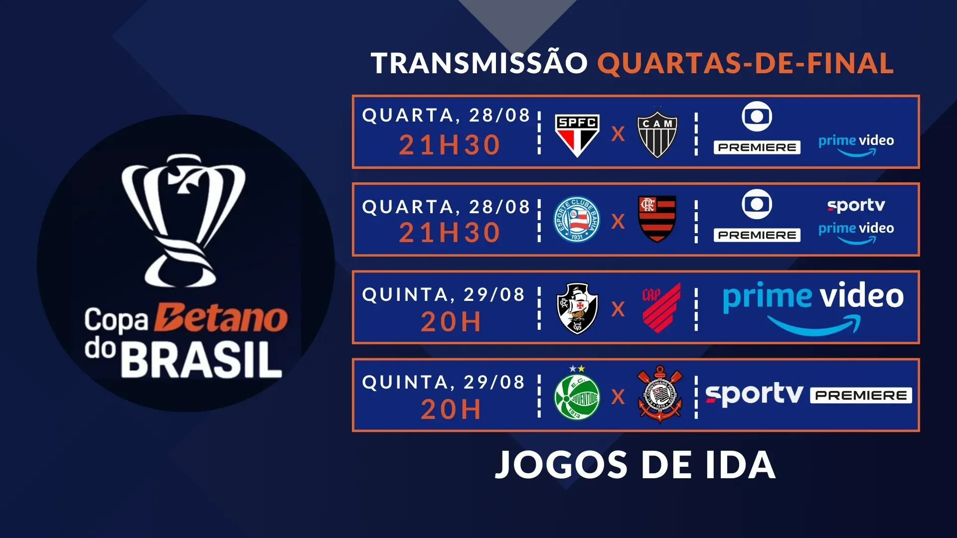 Transmissão dos jogos de ida das quartas-de-final da Copa do Brasil