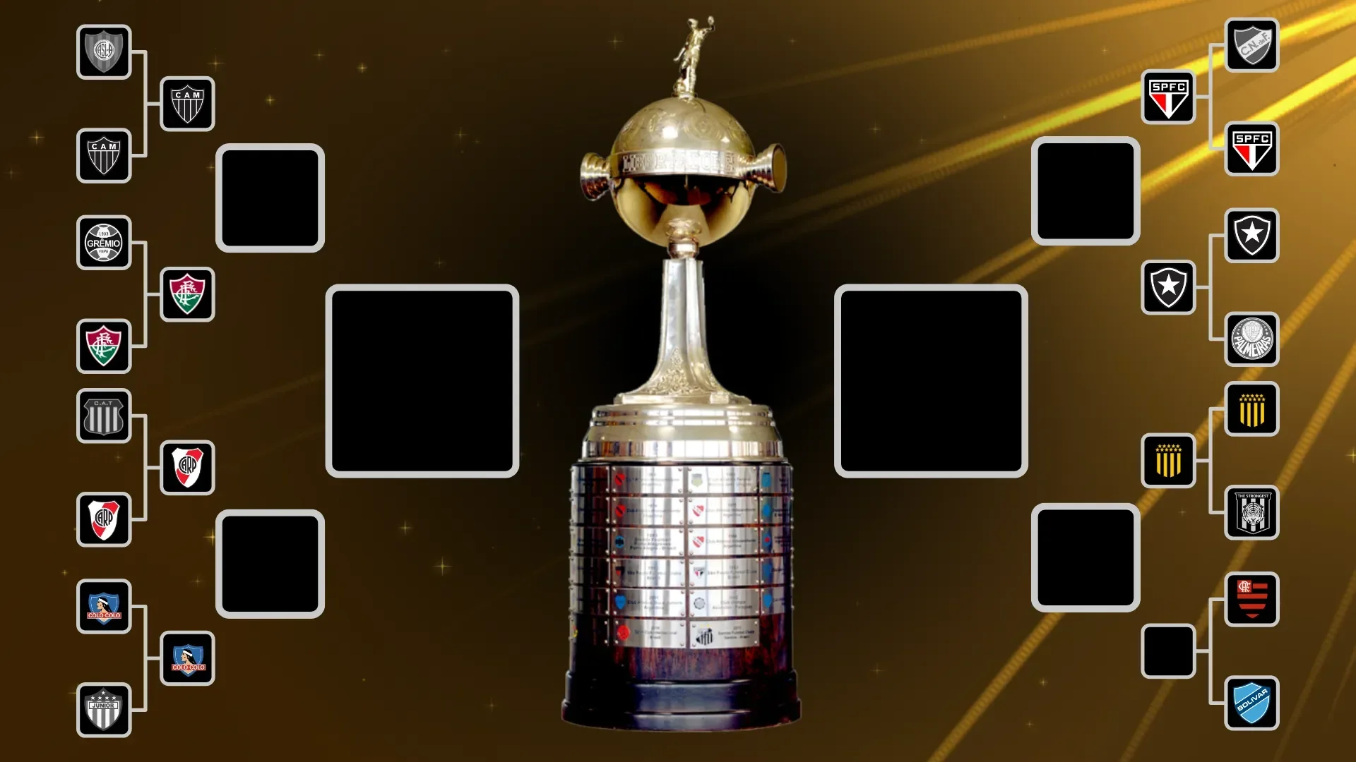 Chaveamento da Libertadores veja quem enfrenta quem na semifinal